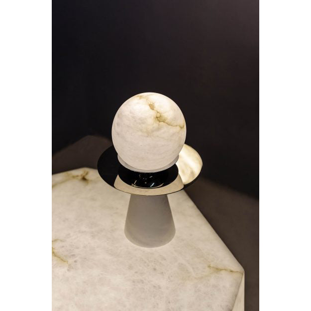 Saturn Cycle
