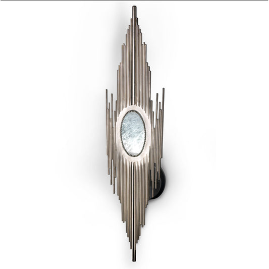 Z490